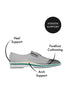 Suze Frankie4 Brogue - Rose Gold